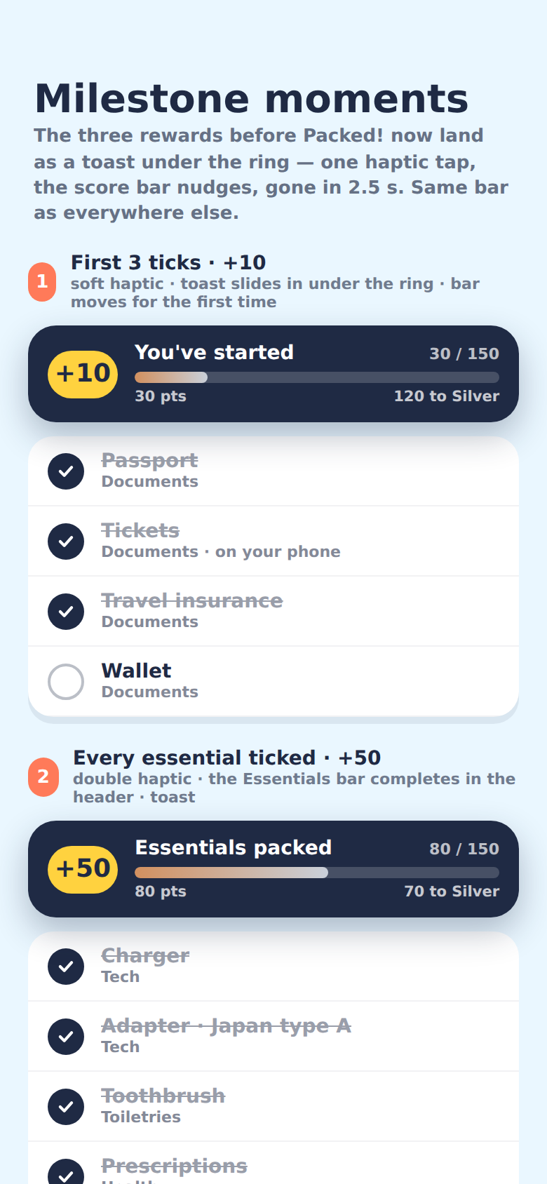 Milestones screen